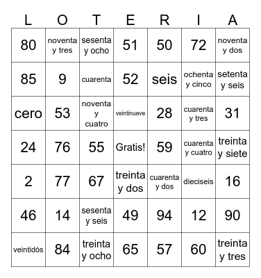 Numbers In Spanish 0-100 Bingo Card