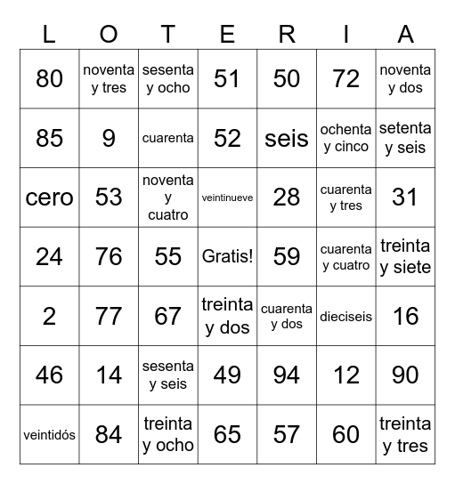 Numbers In Spanish 0-100 Bingo Card