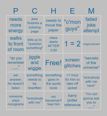 Chopra-ism BINGO Card