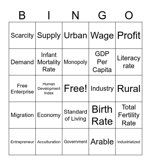 Economics Bingo Card