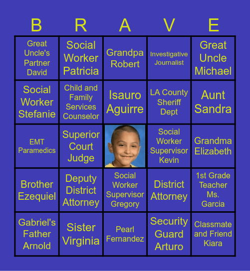 Gabriel Fernandez Connections Bingo Card