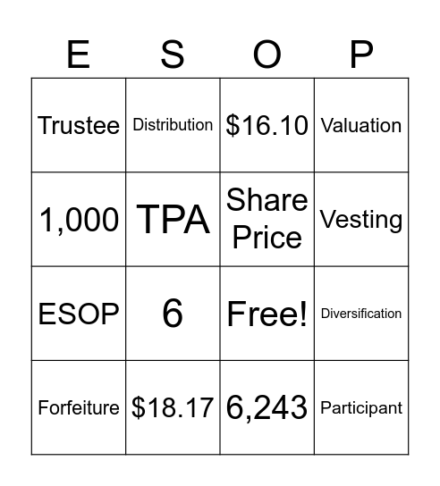 ESOP BINGO Card
