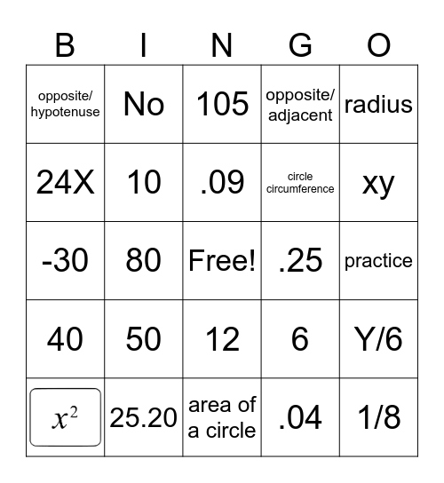 REACH Memphis ACT Math 04/2025 Bingo Card