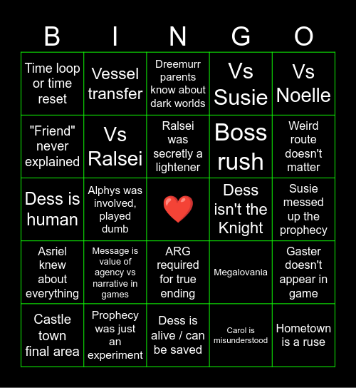 DELTARUNE Final Chapters Bingo Card
