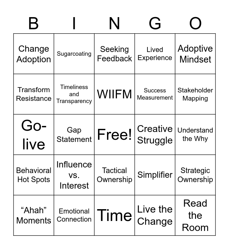 Change Management that Sticks! Bingo Card