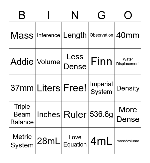 Metric System Bingo Card