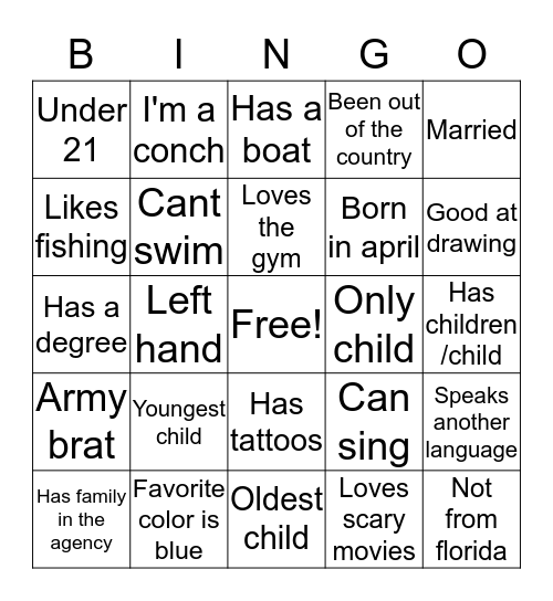 who is who  Bingo Card