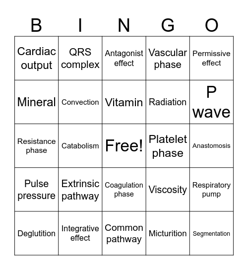 Patho I Exam II Bingo Card