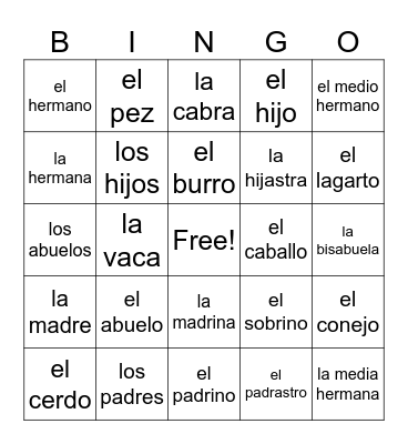 Sp1 U2: family members, pets Bingo Card