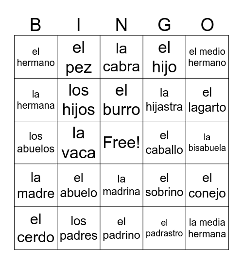 Sp1 U2: family members, pets Bingo Card