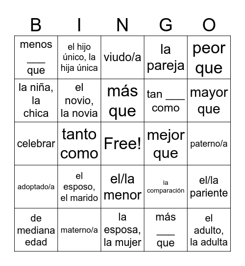 Sp1 U2: descriptions, comparisons Bingo Card