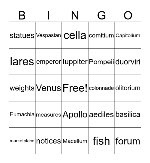 Forum Pompeiorum 2 Bingo Card