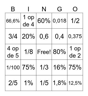 Rekenbingo groep 8B Bingo Card