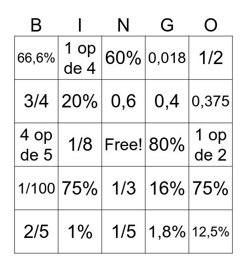 Rekenbingo groep 8B Bingo Card