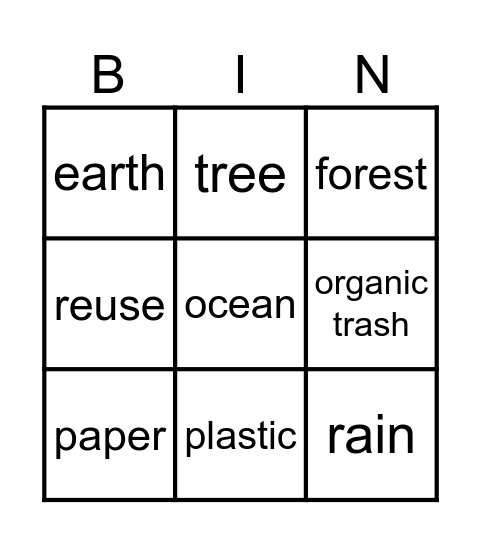 Save the Planet! Bingo Card
