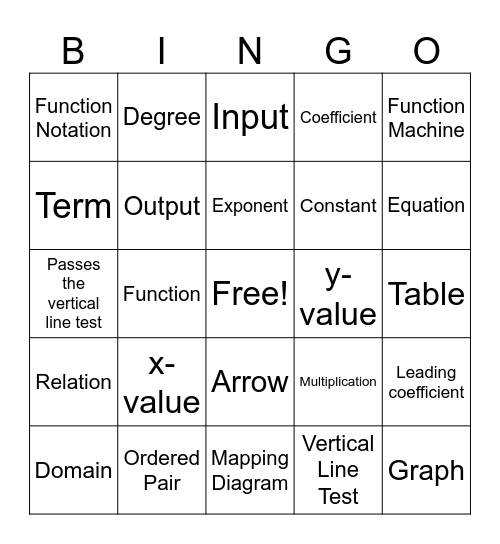 Functions Bingo Card