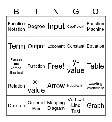 Functions Bingo Card