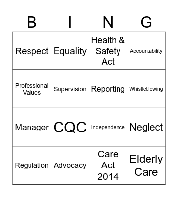 Unit 2: Working in Health & Social Care Bingo Card