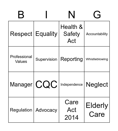 Unit 2: Working in Health & Social Care Bingo Card