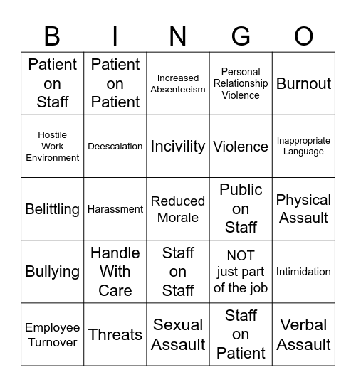 Workplace Violence Awareness Bingo Card