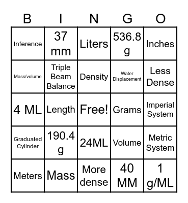 Metric System Bingo Card
