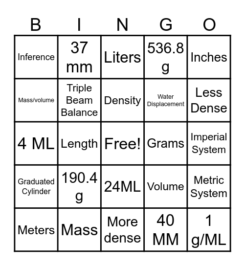 Metric System Bingo Card