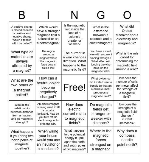 Electromagnetic Force Bingo Card