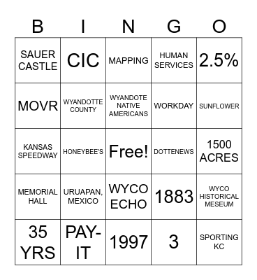 UG KNOWLEDGE Bingo Card