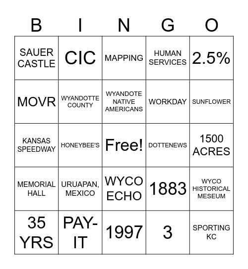 UG KNOWLEDGE Bingo Card