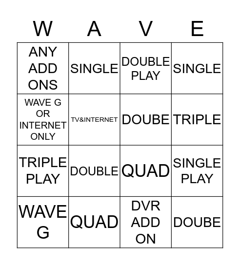 WAVE Bingo Card