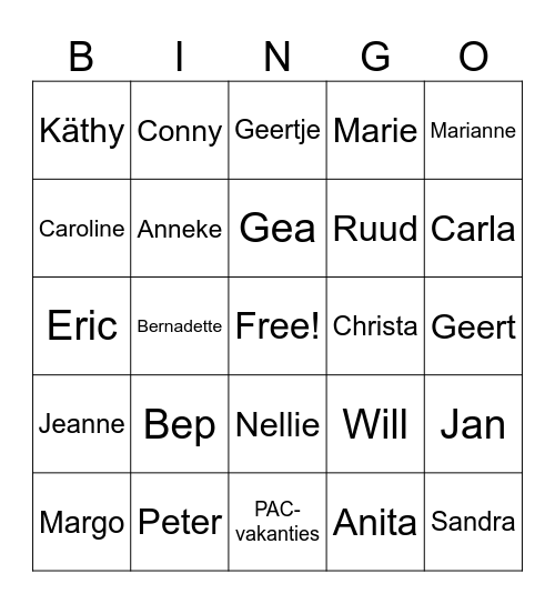 PAC-Zorgreis Namen Bingo Card