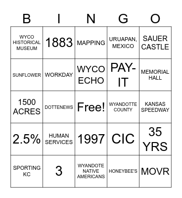 UG KNOWLEDGE Bingo Card