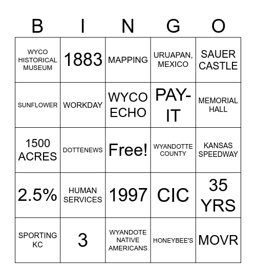 UG KNOWLEDGE Bingo Card