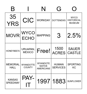 UG KNOWLEDGE Bingo Card