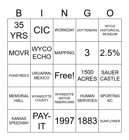 UG KNOWLEDGE Bingo Card