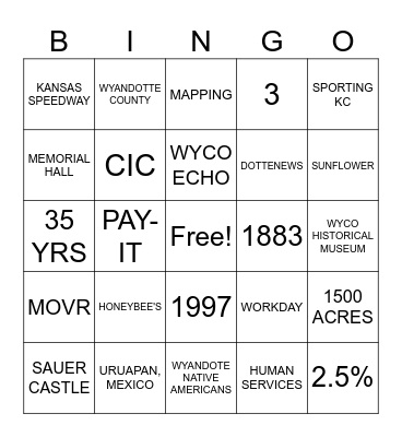 UG KNOWLEDGE Bingo Card