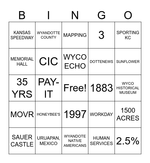 UG KNOWLEDGE Bingo Card