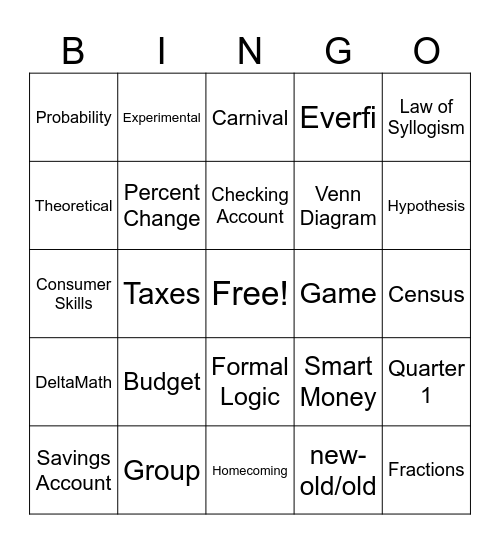 RSM Bingo Card