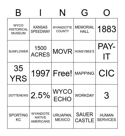 UG KNOWLEDGE Bingo Card