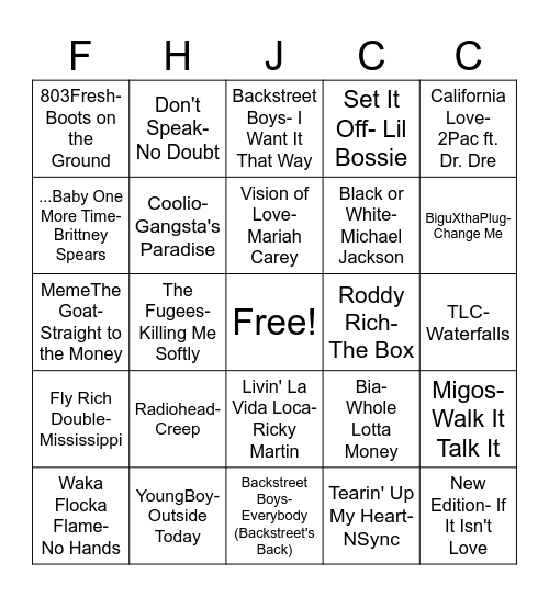 Finch-Henry Mixtape Bingo Card