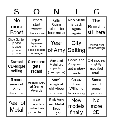 Next Mainline Sonic Predictions/Possibilities Bingo Card