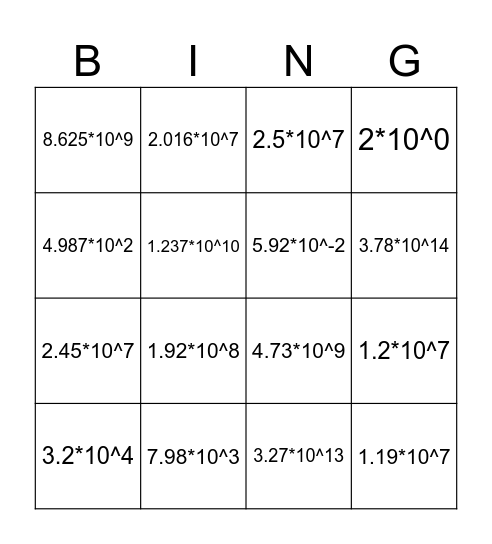 Scientific Notation Bingo Card