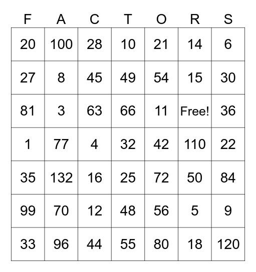Multiplication & Division Bingo Card