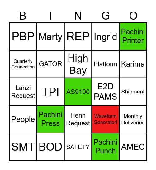 Daily Leadership Meeting BINGO Card