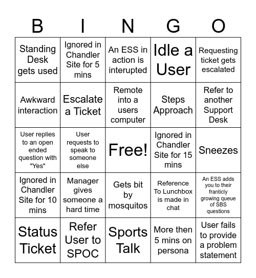 Silky Smooth Tech Titans Bingo Card