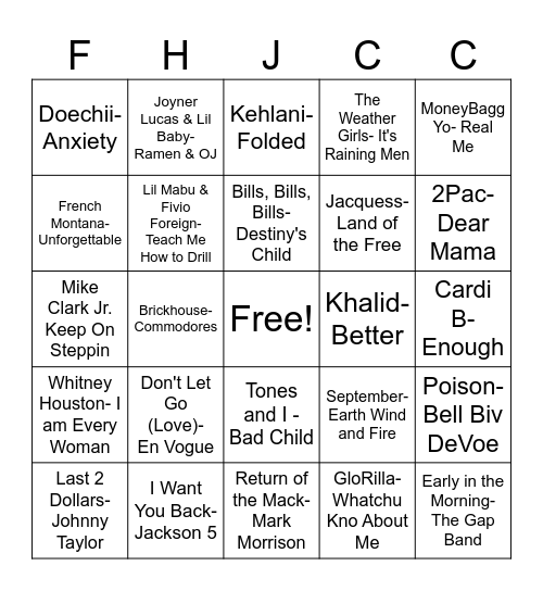 Finch- Henry Mixtape Bingo Card