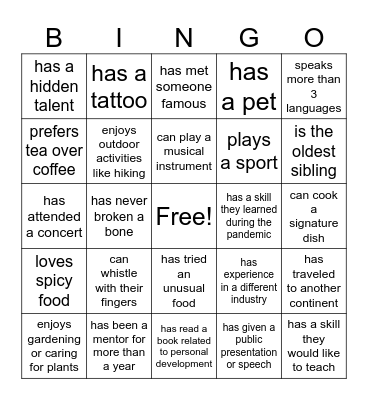 Find a person who.. Bingo Card