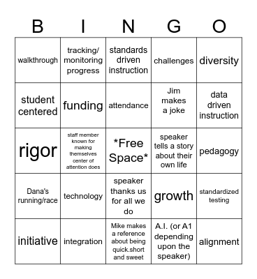 PD Bingo 2025 Bingo Card
