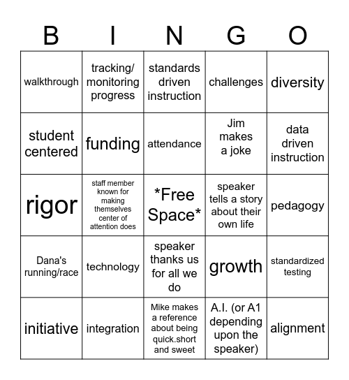 PD Bingo 2025 Bingo Card