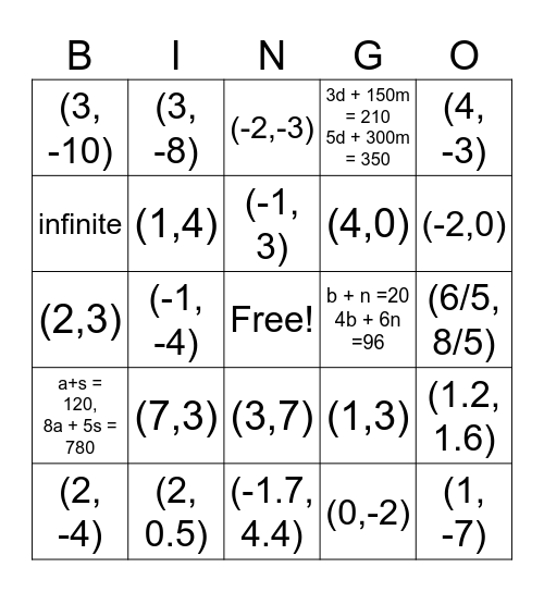 Solving Systems of Equations Bingo Card